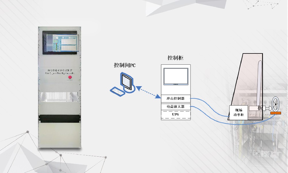 擺錘沖擊試驗(yàn)臺